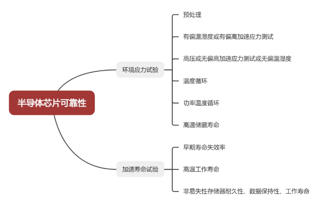 企業(yè)微信截圖_17448500501596.png